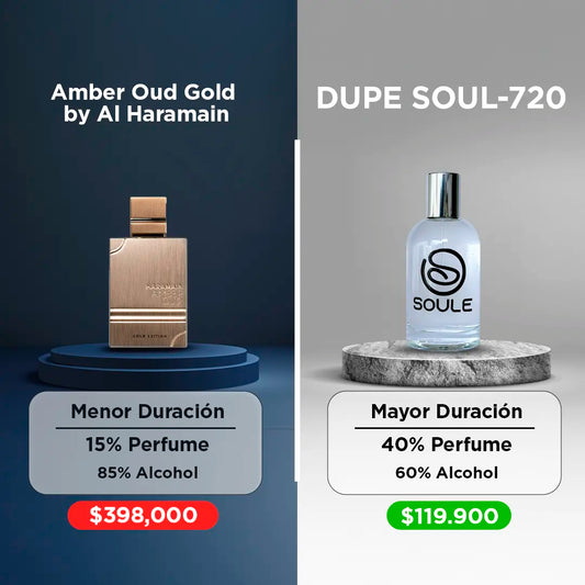 Amber Dominion – Inspirada en Amber Oud Gold de Al Haramain