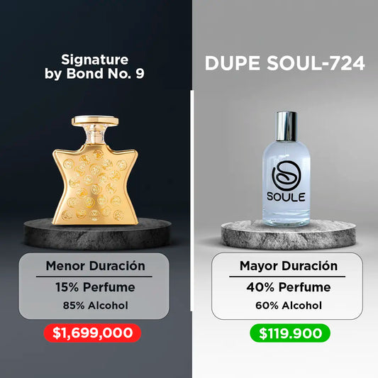 Prime Signature – Inspirada en Signature de Bond No. 9