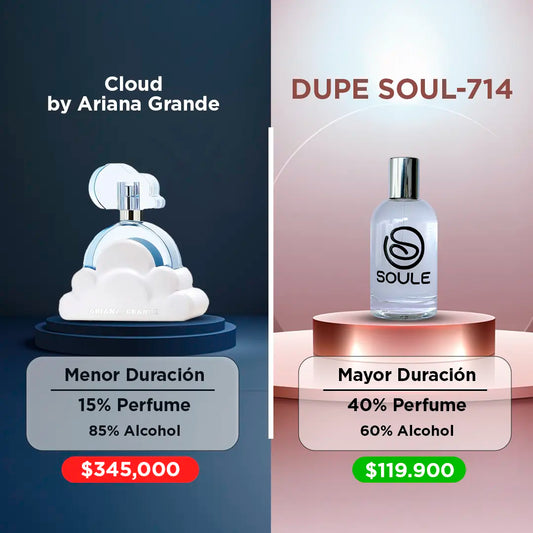 Celestial Dream – Inspirada en Cloud de Ariana Grande