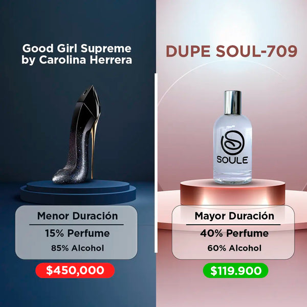 Midnight Charm – Inspirada en Good Girl Supreme de Carolina Herrera