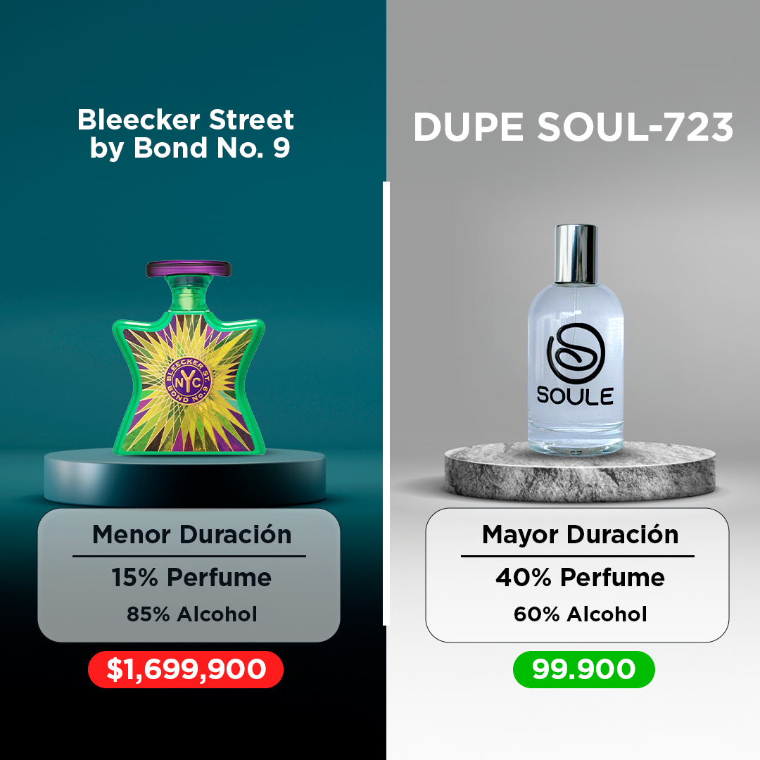 Bleecker-Street-Bond-No.-9--